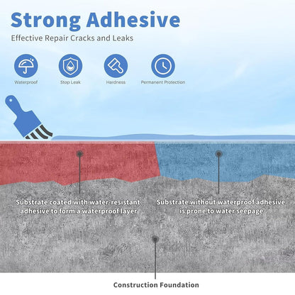 Transparent Waterproof Glue For Leakage